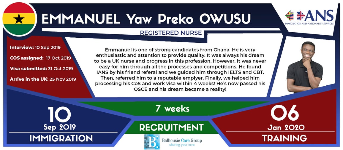 Emmanuel Yaw Preko Owusu-2